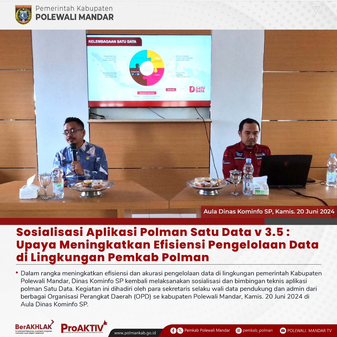 Kegiatan