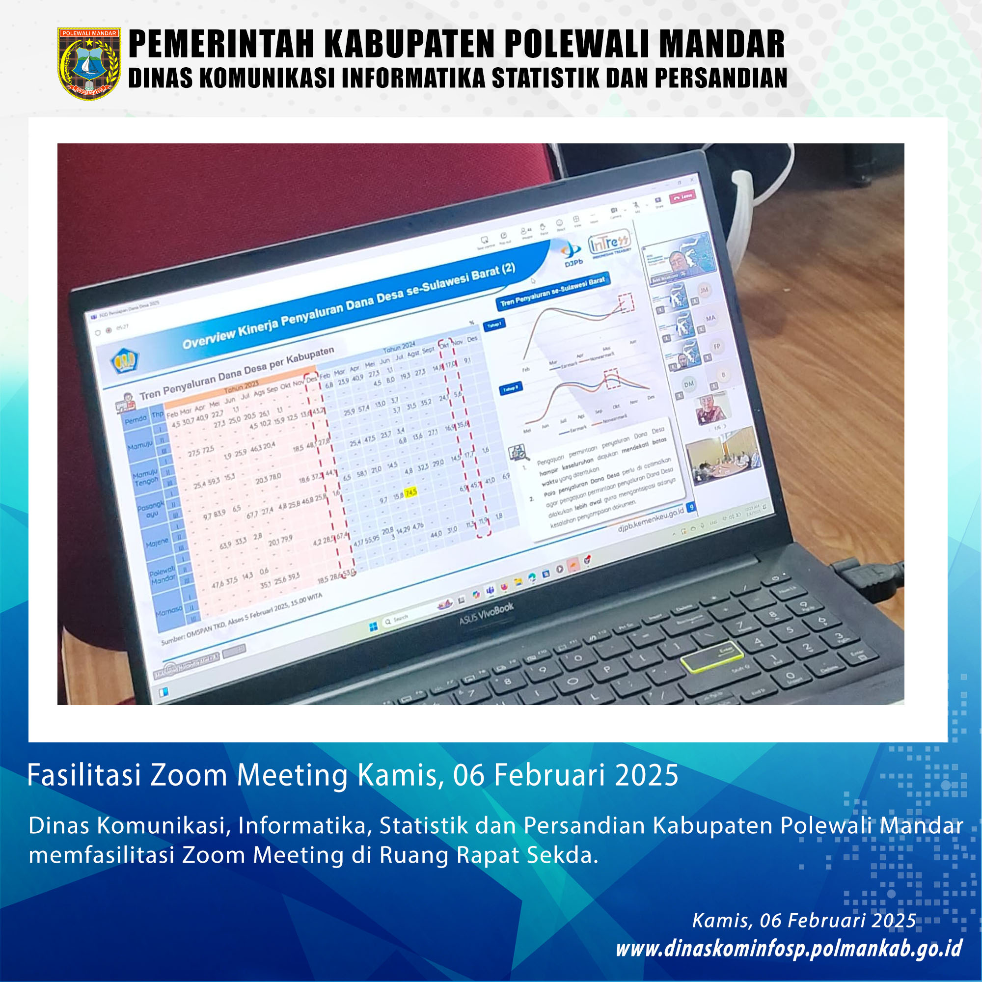Dinas Kominfo SP Polman Fasilitasi Zoom Meeting Kamis, 06 Februari 2025