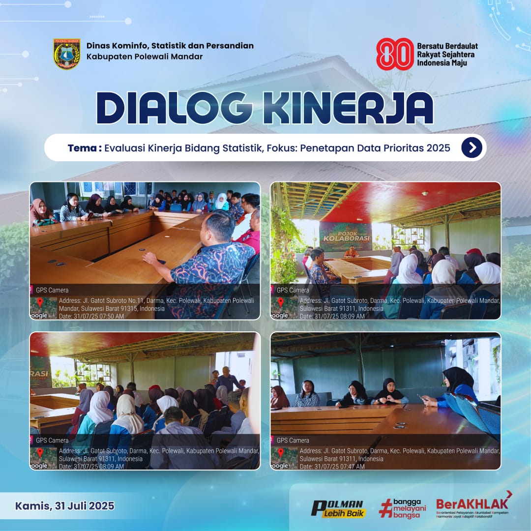 Dialog Kinerja Kamis 31 Juli 2025