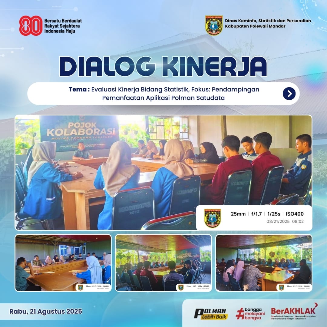 Dialog Kinerja Dinas Kominfo SP Kamis 21 Agustus 2025
