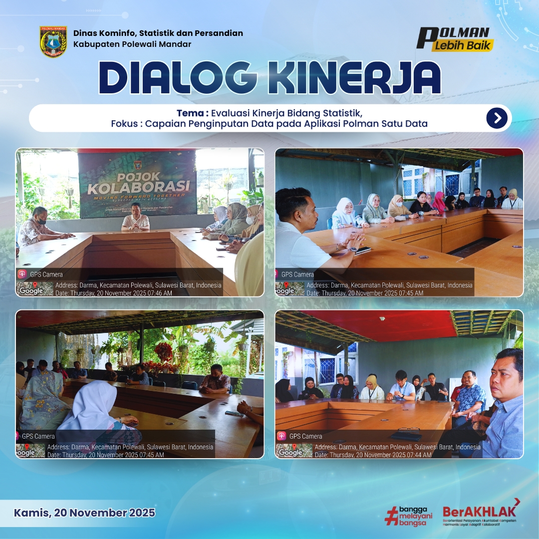 Dialog Kinerja Dinas Kominfo SP Kamis 20 November 2025
